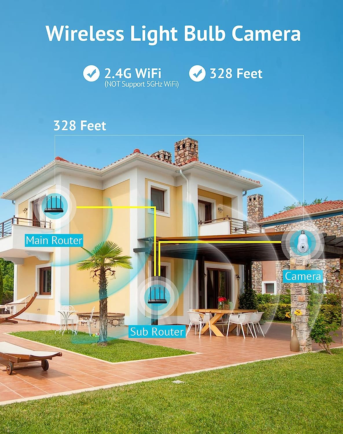 Laview 4mp wifi indoor/outdoor bulb security camera 2.4ghz lv-pwl2-w-2pk Laview 4mp wifi indoor/outdoor bulb security camera 2.4ghz lv-pwl2-w-2pk